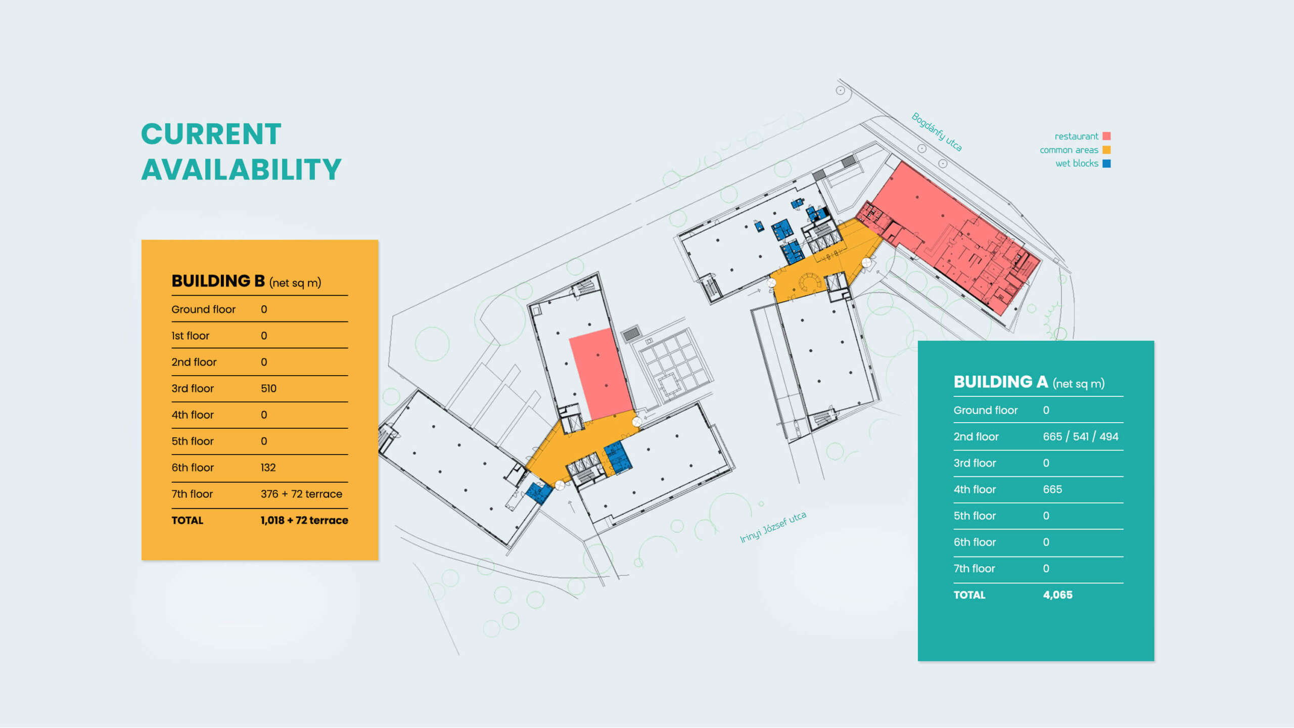 Offices to let